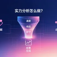 足球比赛实力分析怎么做？不要只看排名，要看优势能否兑现文章封面