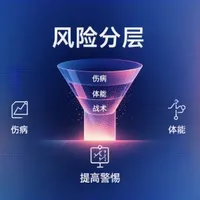 足球比赛风险分层怎么做？哪些信息最应该提高警惕文章封面