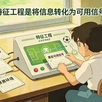 第四章：足球特征工程怎么做？模型真正学的是你对比赛的理解文章封面
