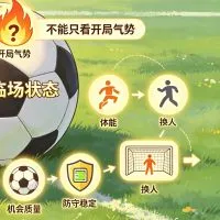 世界杯临场状态怎么看？附赛中状态观察评分表文章封面