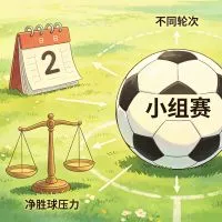 世界杯小组赛怎么分析？别只看实力，还要看出线压力文章封面