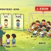 第五章：足球模型的标签怎么设计？胜平负、总进球、比分和半全场文章封面