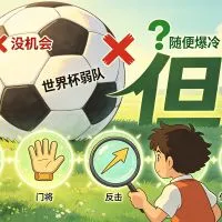 世界杯弱队一定没机会吗？附弱队生存能力评分表文章封面