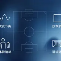 足球比赛天气和场地会影响什么？大雨、大风、高温不是小事文章封面